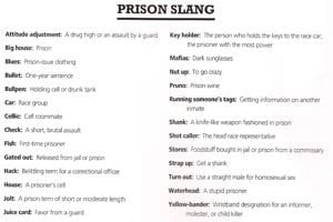 Prison Slang