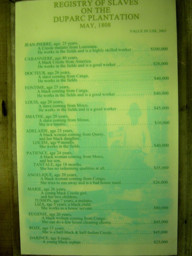 A registry of slaves at the Laura Plantation in Louisiana. Included is the age, description and cost in 2003 US dollars.