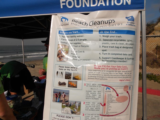 Surfrider Beach Clean-up instructions in PB.