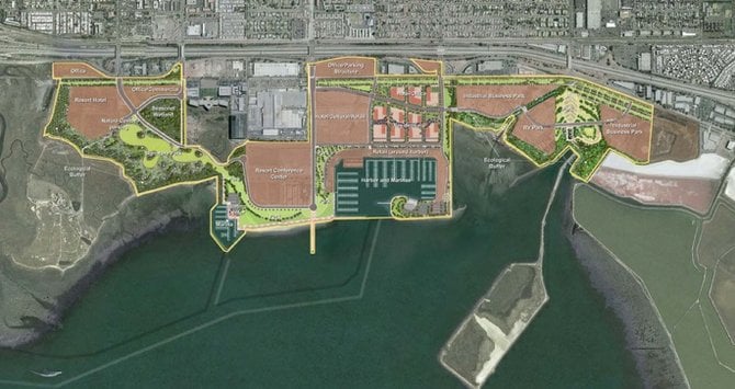 City of Chula Vista Bayfront Master Plan