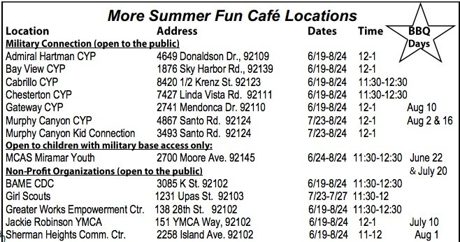 Additional free lunch locations