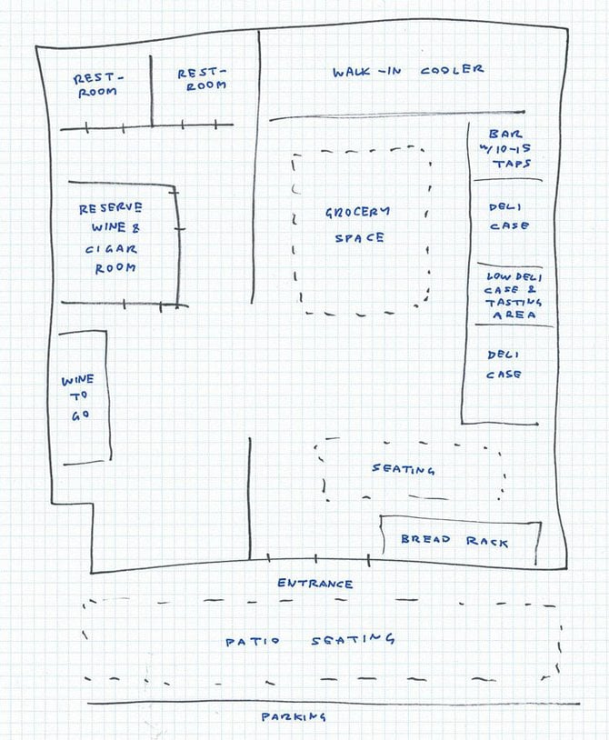 I could show you photos of a construction site, but this rough sketch of Brothers Provisions' floorplan is probably more helpful.