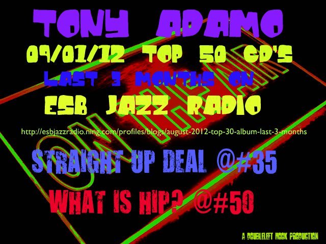 Tony Adamo in Top 50 on ESB Jazz Radio