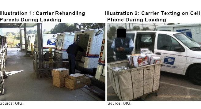 Source: Postal Service Audit of San Diego Mail Carriers