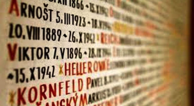 Names of Holocaust victims on the walls of Pinkas Synagogue, one of several buildings in the collection of Prague's Jewish Museum. 