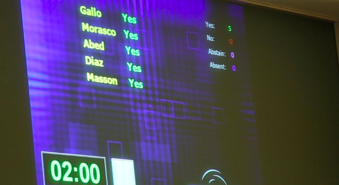 The vote, as it read on the monitor in council chambers