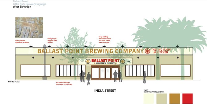 A mock-up of what will soon be a reality - Ballast Point Tasting Room & Kitchen in Little Italy