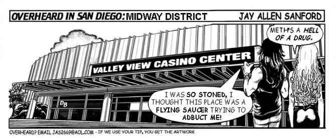 Midway District