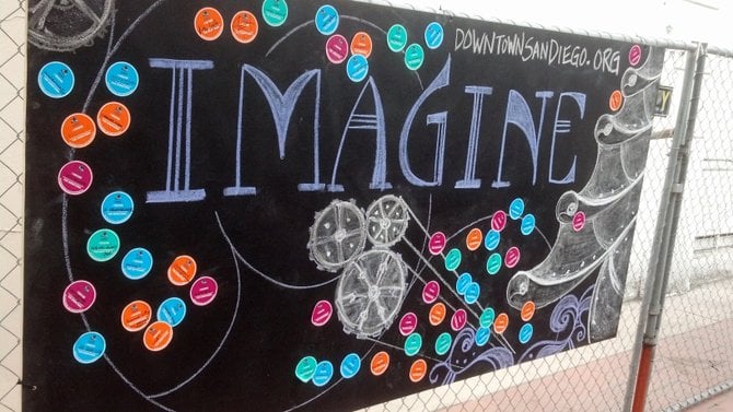 Participants filled in "I imagine _____ for Downtown" stickers and affixed them to hanging boards