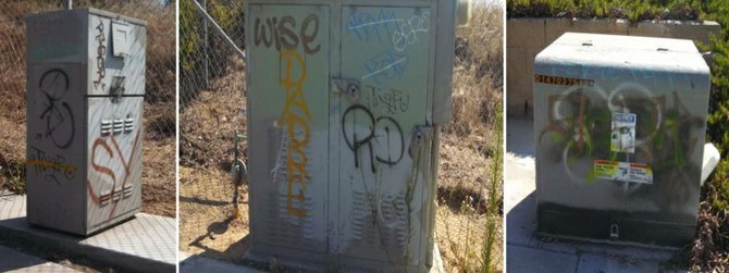 Graffiti incidence map of San Diego County