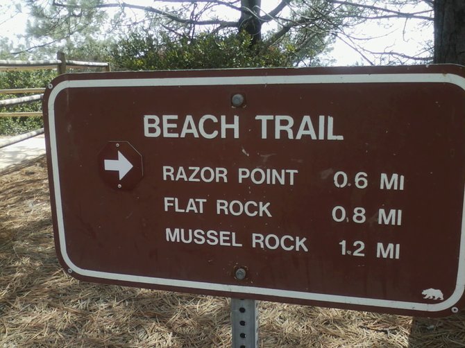 No Beach Access