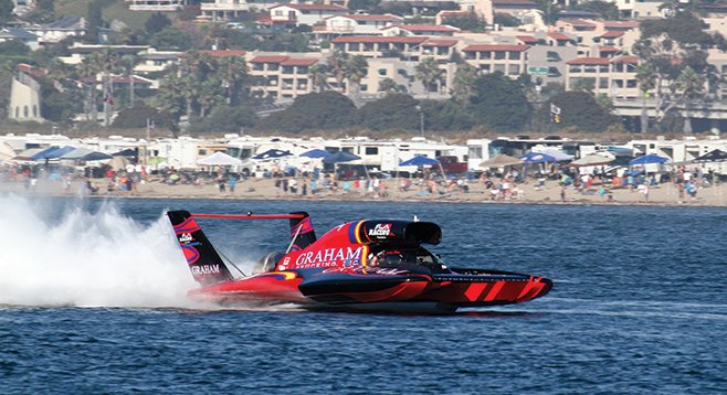 Friday, Saturday, and Sunday: Thunderboat Races on Mission Bay