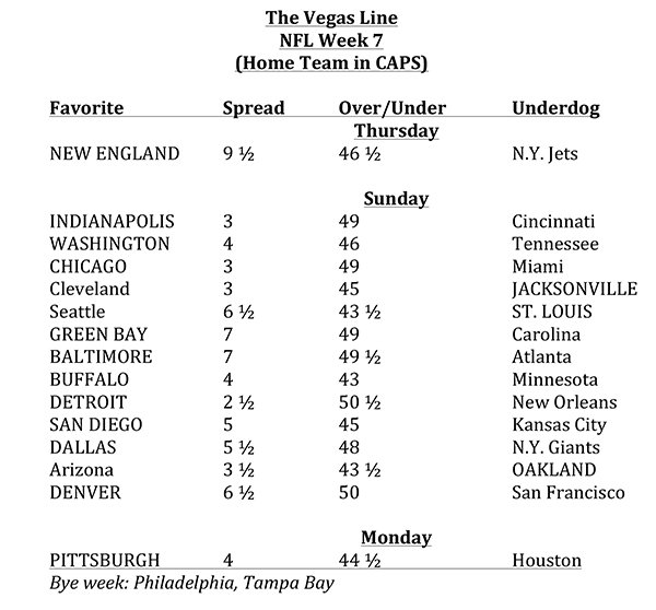 The Vegas Line
NFL Week 7