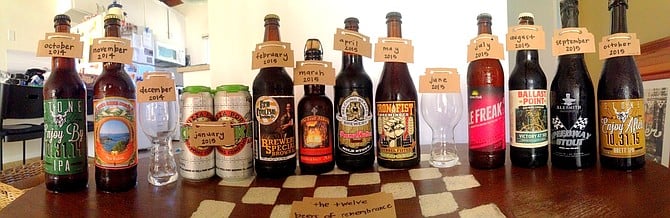 The 12 Beers of Remembrance (with a few holes left to be filled care of fresh growlers)