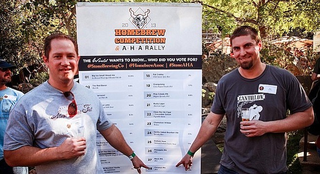 Robert Masterson (left) posing with fellow homebrewing competition winner Ryan Reschan at the 2013 Stone Homebrew Competition and AHA Rally.