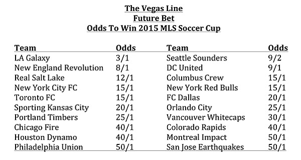 The Vegas Line
Future Bet: Odds to Win 2015 MLS Soccer Cup