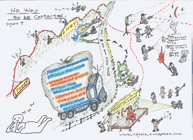 www.cdyera.wordpress.com,
David D Y Choi,  ( duly@gmx.com ), 
Figure #7