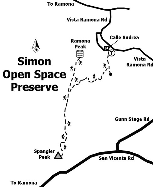 Simon Open Space Preserve