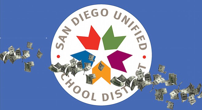 San Diego Unified's poor money management practices don't seem to merit a slap on the wrist.