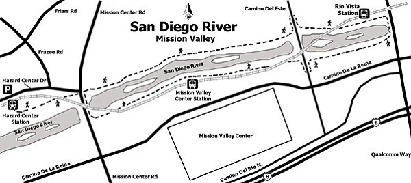 San Diego River Trail