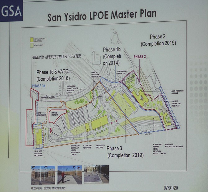 San Ysidero LPOE Master Plan