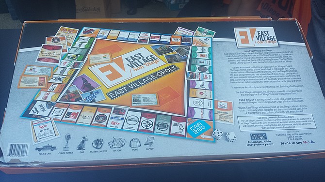 EVA Monopoly.