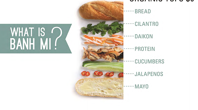 What is bánh mì? The Food Shop menu wants to tell you.