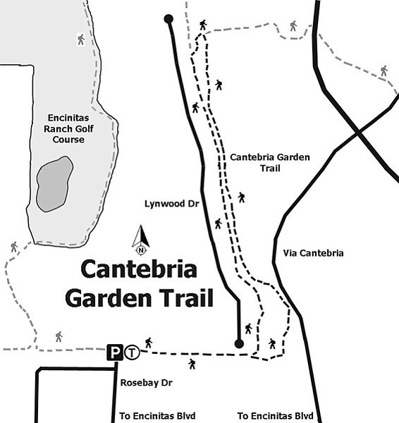 Cantebria Garden Trail