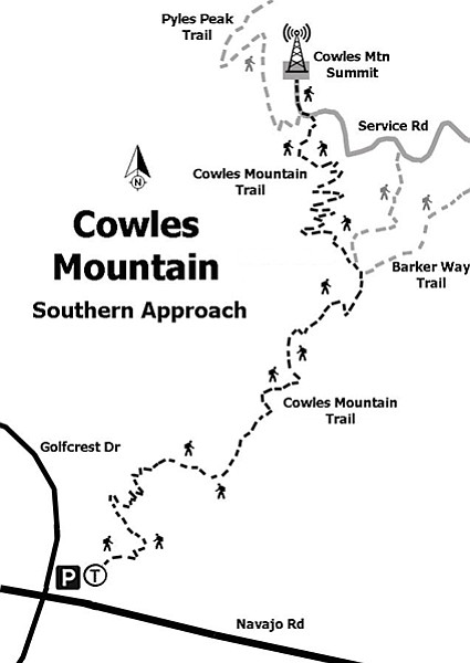 Cowles Mountain tail map, southern approach