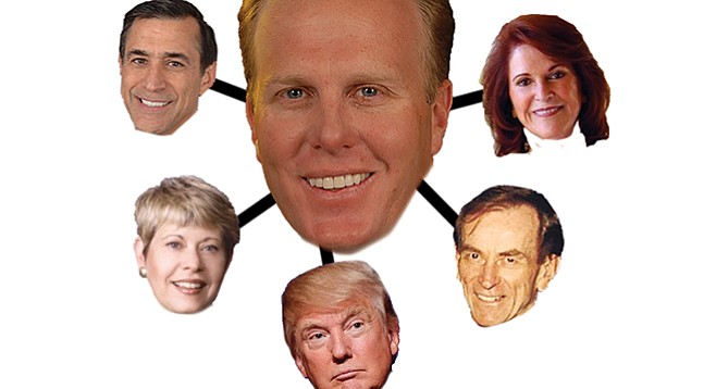 Kevin Faulconer and friends (clockwise from extreme right: Jenny, Linden, Donald, Ronne, and Darrell)