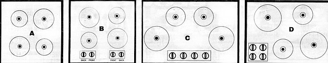 A--arbitrary arrangement of stove controls; B--paired controls are an example of partial mapping; C and D--two of Norman's "full natural mapping" of controls and burners