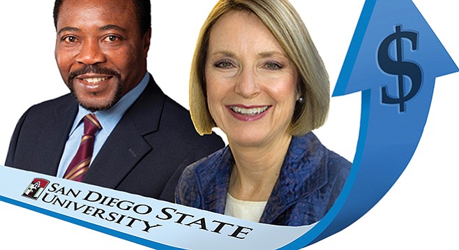 SDSU executives Chukuka Enwemeka and Mary Ruth Carleton each pulled in over $25,000 for “established goals met.”