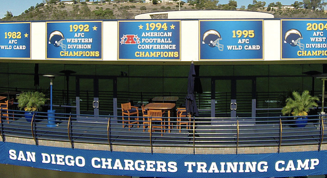 Chargers Park, the team's city-funded and -maintained practice field