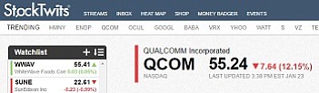 QCOM Stock 1/23/17 about a half-hour before the market closes