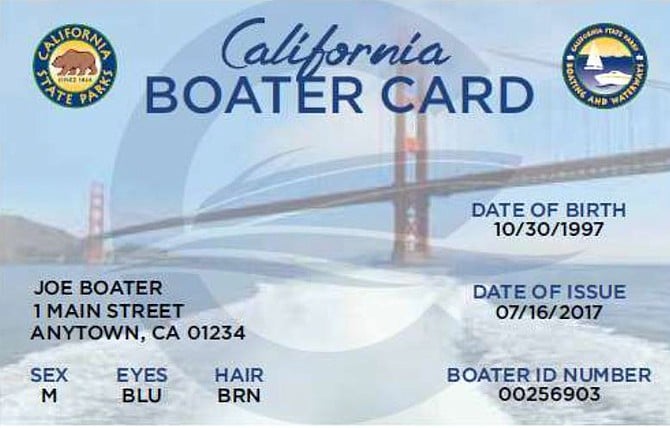 After you pass the course, for $10 your boater card is good for life.