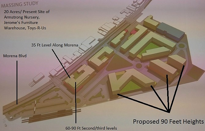 Dealy's December 5 presentation (courtesy: James LaMattery, Berkshire Hathaway)