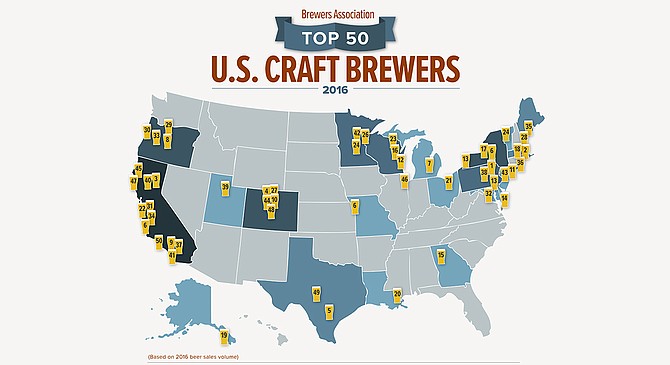 A map shows the locations of the largest craft brewers in 2016