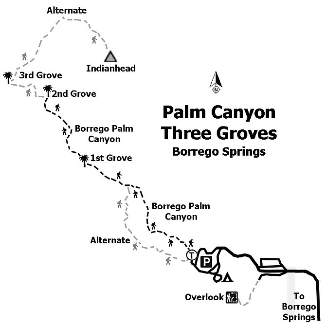Palm Canyon — Three Groves trailmap