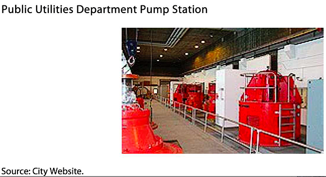 "SDG&amp;E swapped out and moved the location of three meters at a sewer pump station."