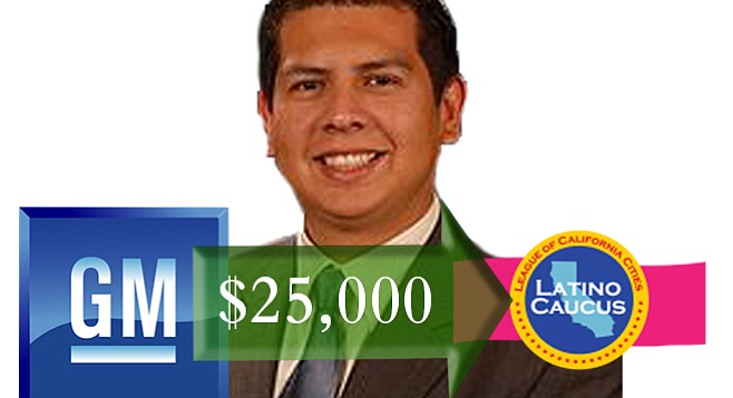 General Motors, known for spending money on lobbyists, behested $25K to a David Alvarez cause.