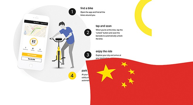 Meekly named ofo (in all lower case) is a China-based company that controls over 10 million bicycles in operation globally
