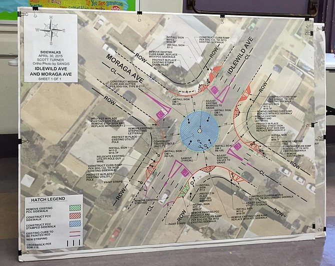 At a 2015 planning meeting, the diagram the city shared clearly showed splitter islands and cutting away parts of the sidewalk. (photo: Clairemont Times).