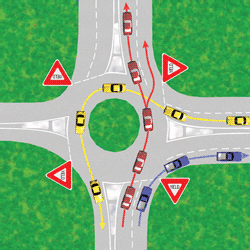 Flow of roundabouts, a larger version of traffic circles (DMV).