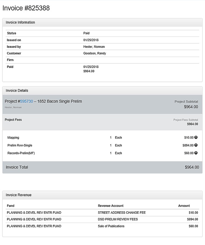 Only by knowing the associated project number was I able to find anything current about Nati's - in this case, it only led to an invoice. 