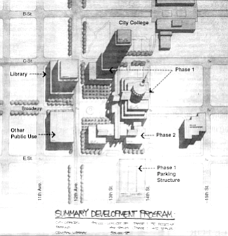 Map of proposed city hall area