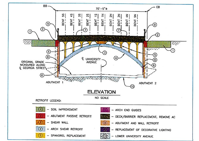 Bridge plan from Simon Wong Engineering