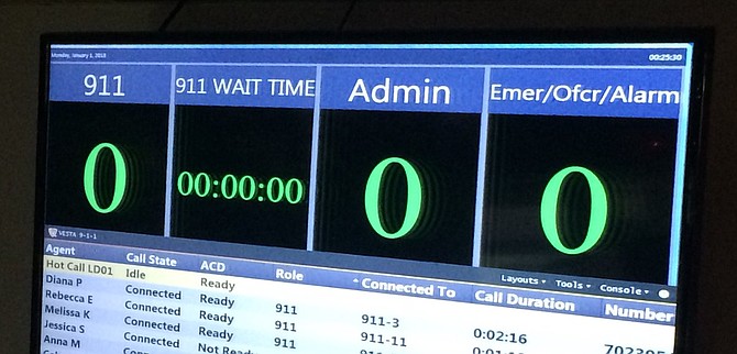 Of the more than 130,000 calls dispatchers took last summer, close to a third were related to theft and disturbing the peace.