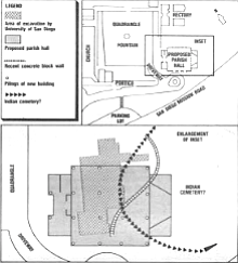 Excavations and proposed parish hall.