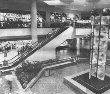 A complete survey of San Diego shopping malls