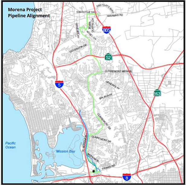 Morena Project pipeline